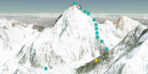 The First Successful Mountain Climb of K2 (1954)
